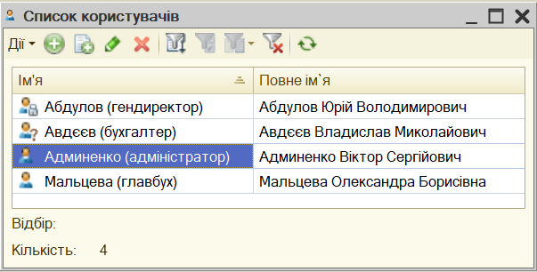 Список користувачів