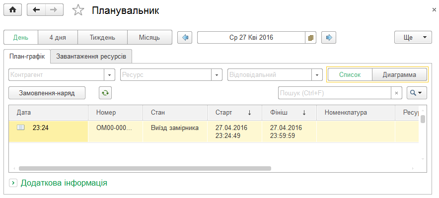 План-Графік робіт і послуг у Планувальнику