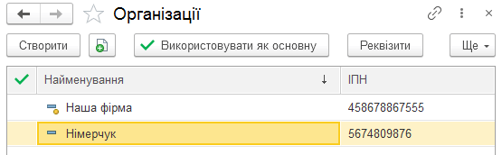 Список організацій