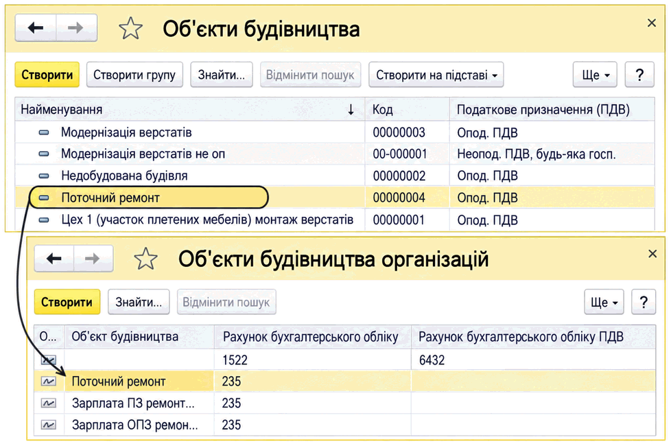 Довідник «Об'єкти будівництва» з найменуваннями, кодами, податковим призначенням ПДВ і рахунками обліку