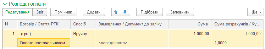 Вкладка Розподіл оплати