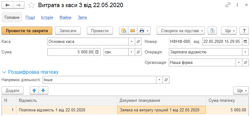 Виплата зарплати відомістю