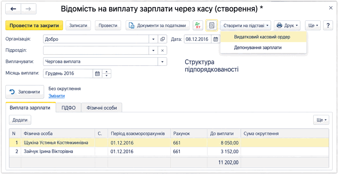 Документ «Відомість в касу» з переліком співробітників і сумами до виплати