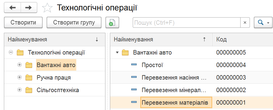 Довідник технологічних операцій