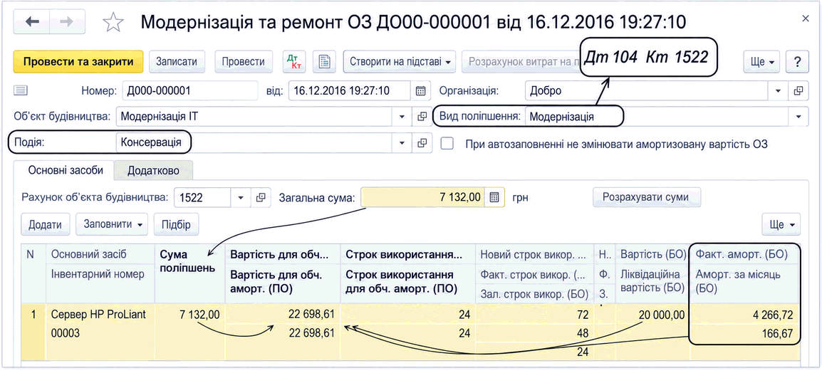 Документ «Модернизация и ремонт ОС» с видом улучшения «Модернизация», счётом объекта строительства и кнопкой «Рассчитать суммы»