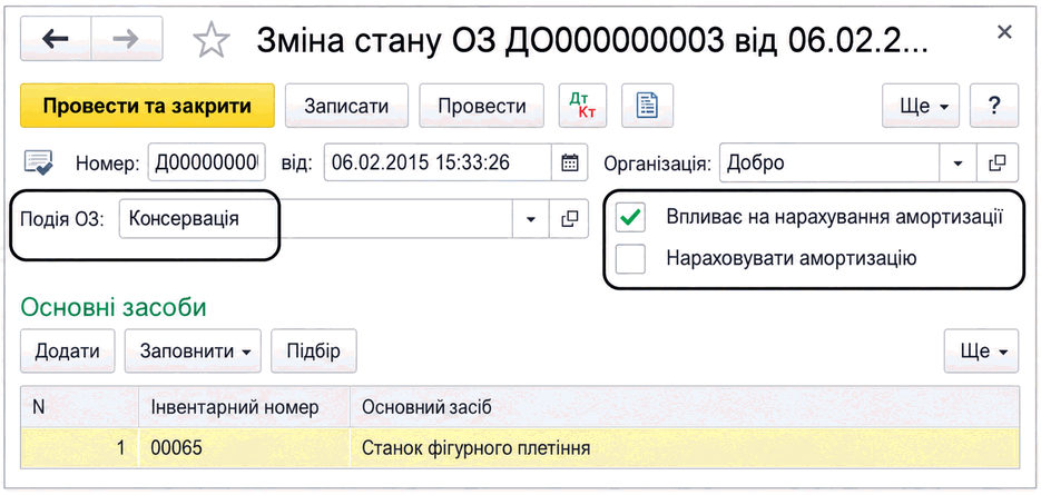 Документ «Зміна стану ОЗ»: подія «Консервація», установлено прапорець «Впливає на нарахування амортизації», прапорець «Нараховувати амортизацію» не встановлено