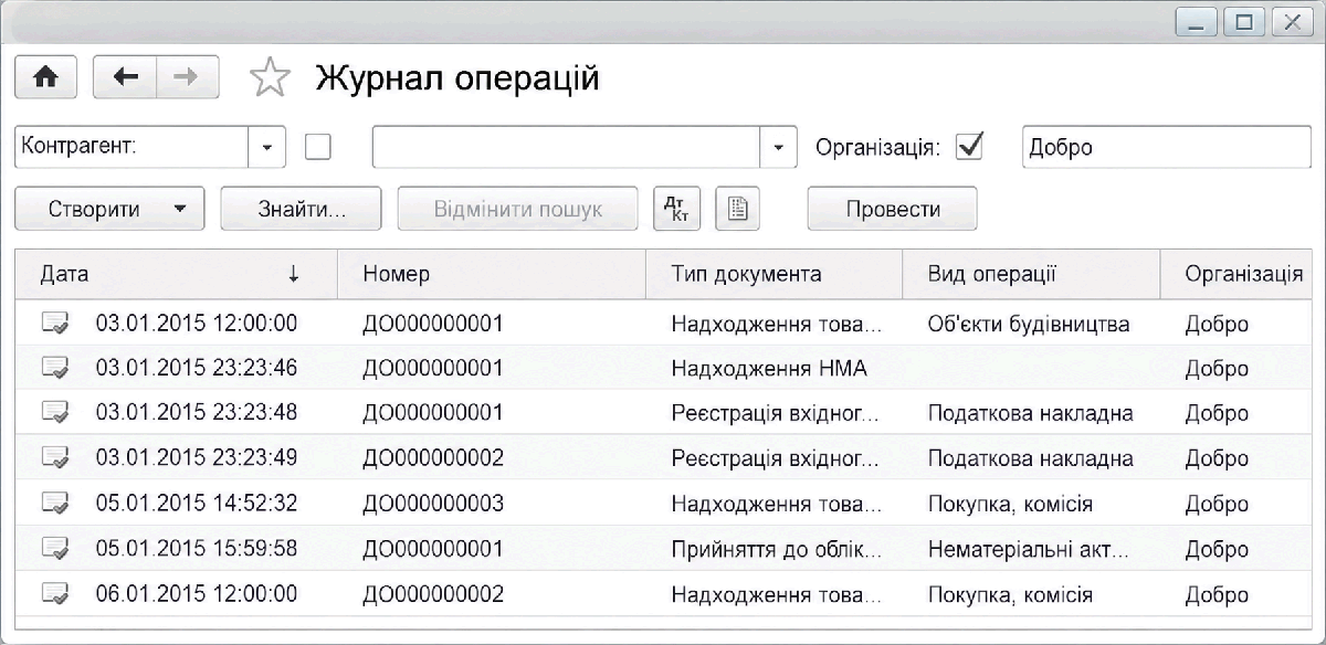 Журнал операцій