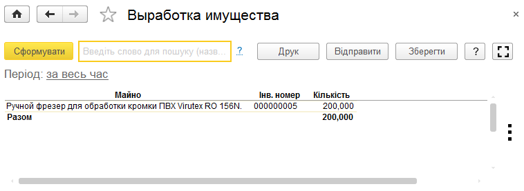Звіт «Вироблення майна»