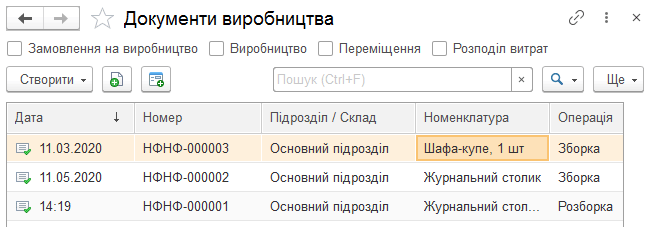 Розділ Виробництво