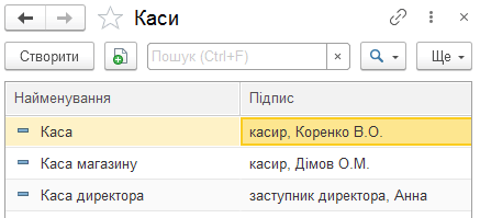 Довідник Каси