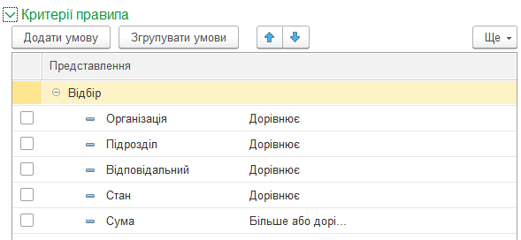 Налаштування критеріїв правила робочого процесу