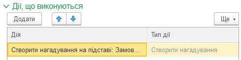 Група дій, що виконуються у правилі робочого процесу