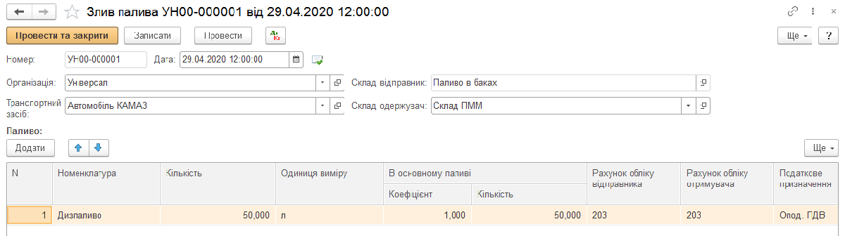 Форма документа зливу палива