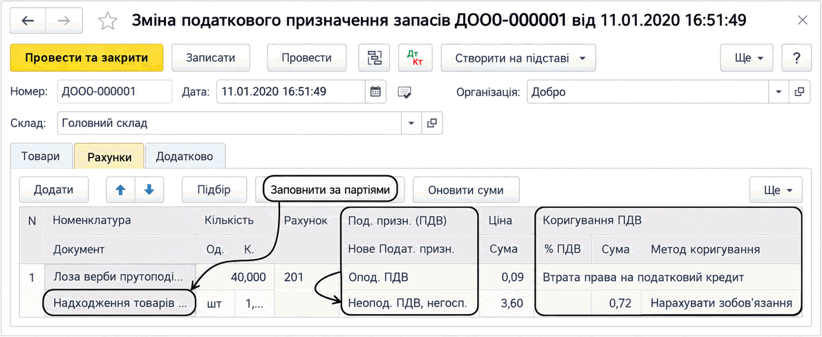 Документ «Зміна податкового призначення запасів» із номенклатурою, новим призначенням ПДВ і методом коригування