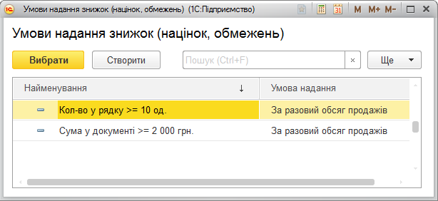Умови надання автоматичної знижки