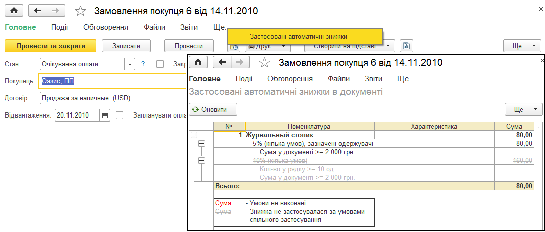 Звіт застосованих знижок