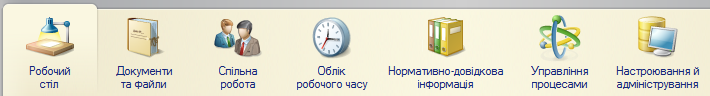 Панель розділів