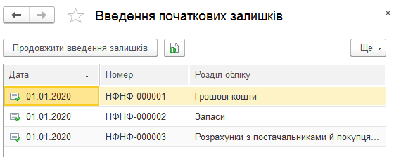 Документ Введення початкових залишків