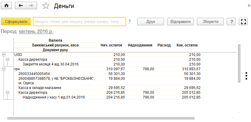 Варіанти формування звіту «Гроші»