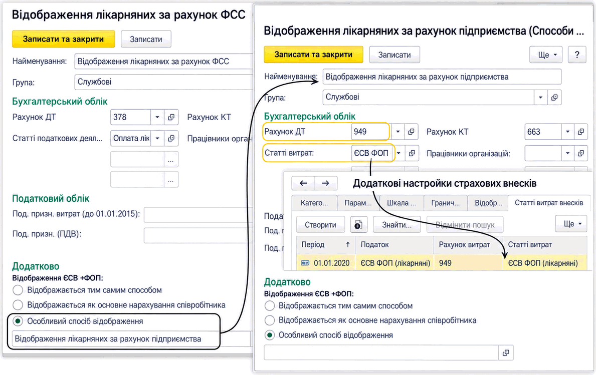 Налаштування особливого способу відображення ЄСВ ФОП за лікарняними
