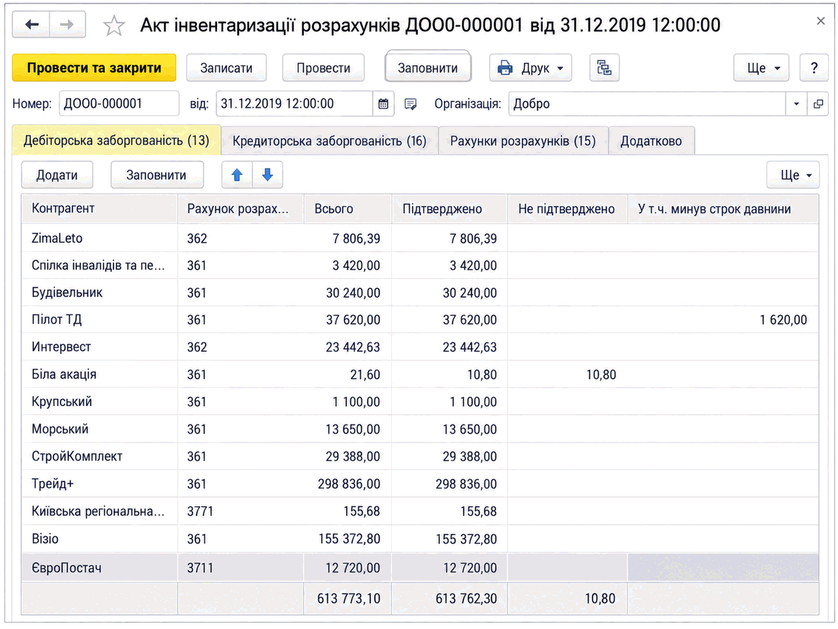 Форма документа «Акт інвентаризації розрахунків» із вкладками дебіторської та кредиторської заборгованості