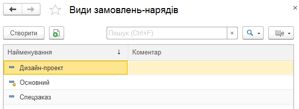 Налаштування видів замовлень-нарядів