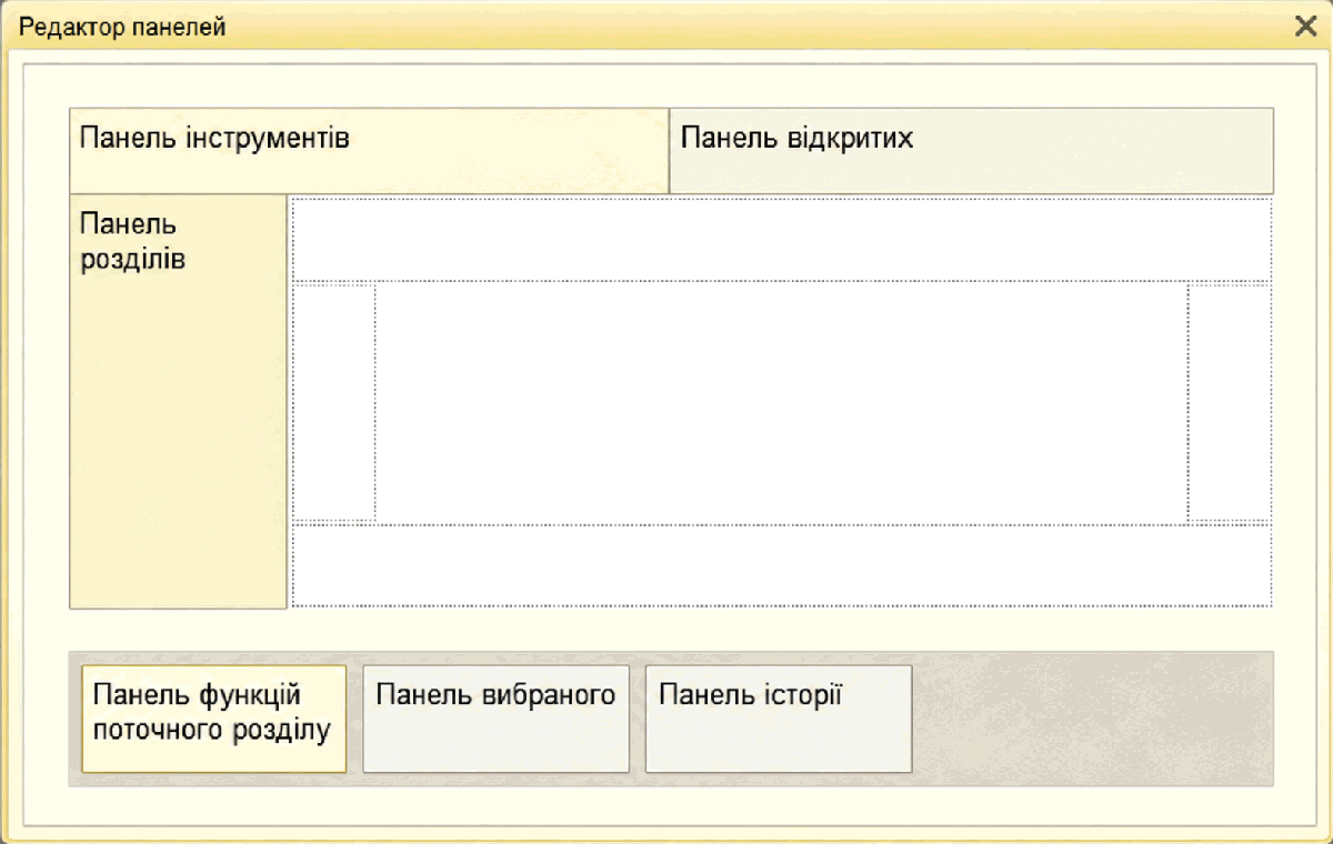 Налаштування додаткових панелей