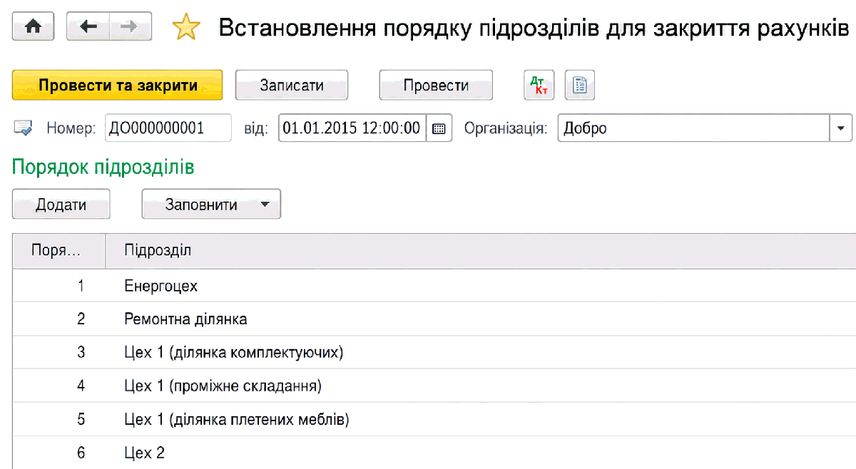 Встановлення порядку підрозділів для закриття рахунків