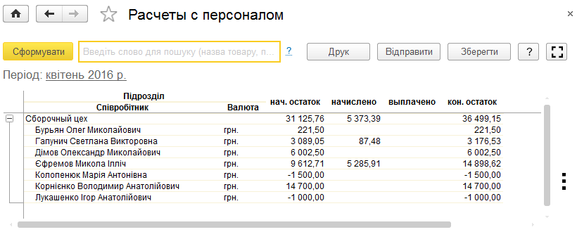 Звіт «Розрахунки з персоналом»
