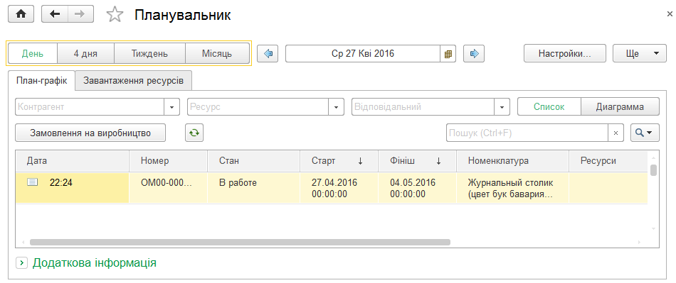 План-Графік виробництва у Планувальнику