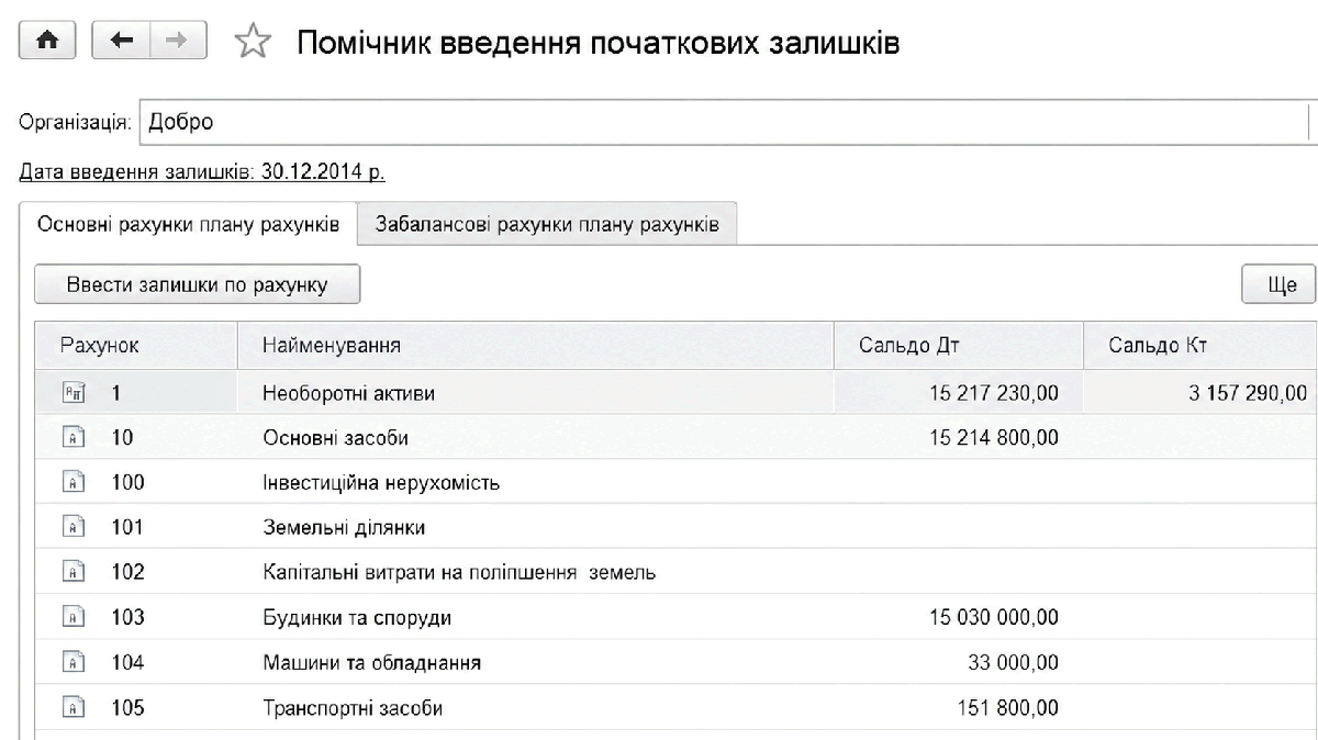Форма Помічник введення початкових залишків