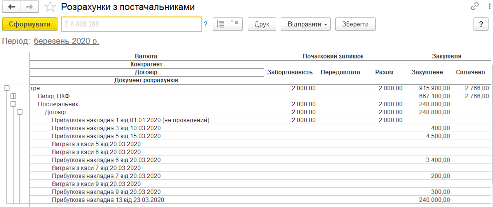 Варіант звіту Розрахунки з постачальниками