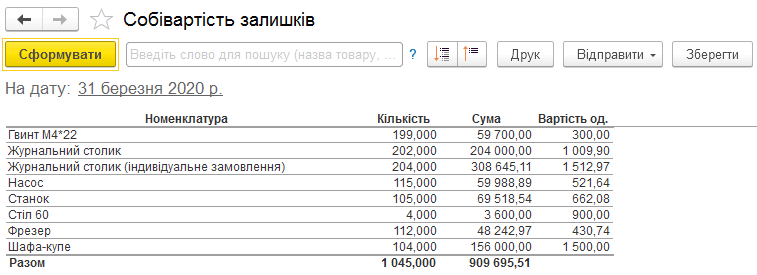 Варіант звіту Собівартість залишків