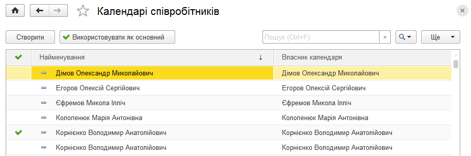 Список календарів співробітників