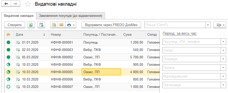 Список видаткових накладних