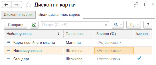 Список видів дисконтних карток
