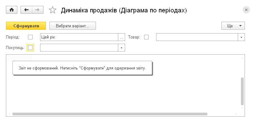 Форма звіту Динаміка продажів