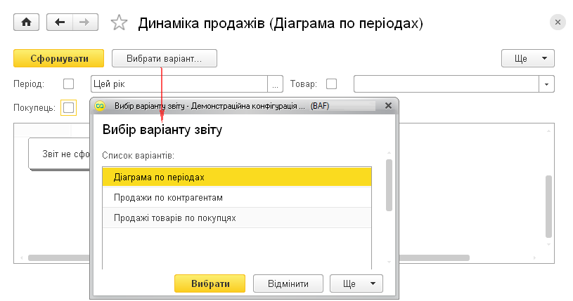 Вибір варіанту звіту Динаміка продажів