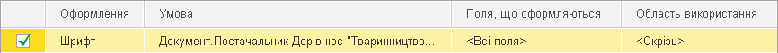 Приклад настройки умовного оформлення