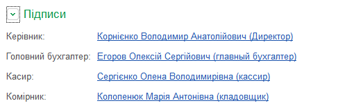 Підписи відповідальних осіб