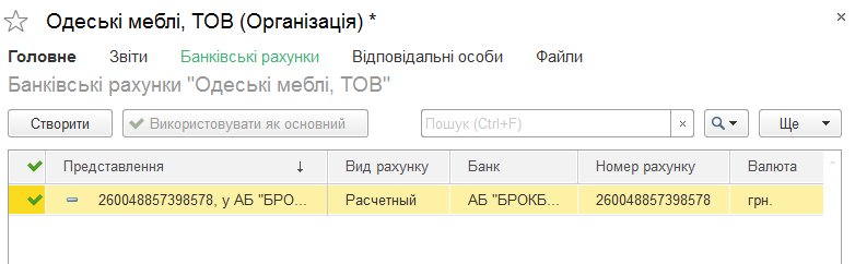 Список банківських рахунків організації