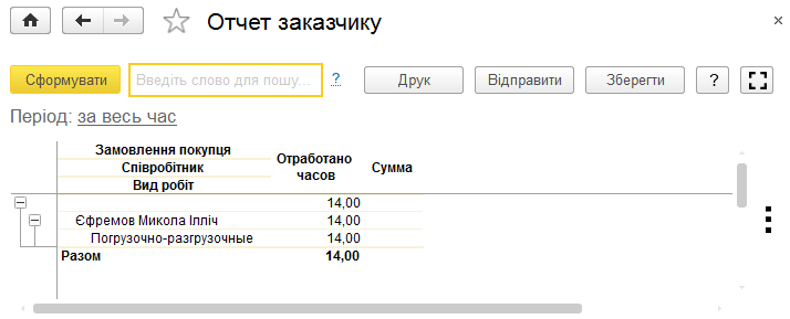 Звіт замовникові