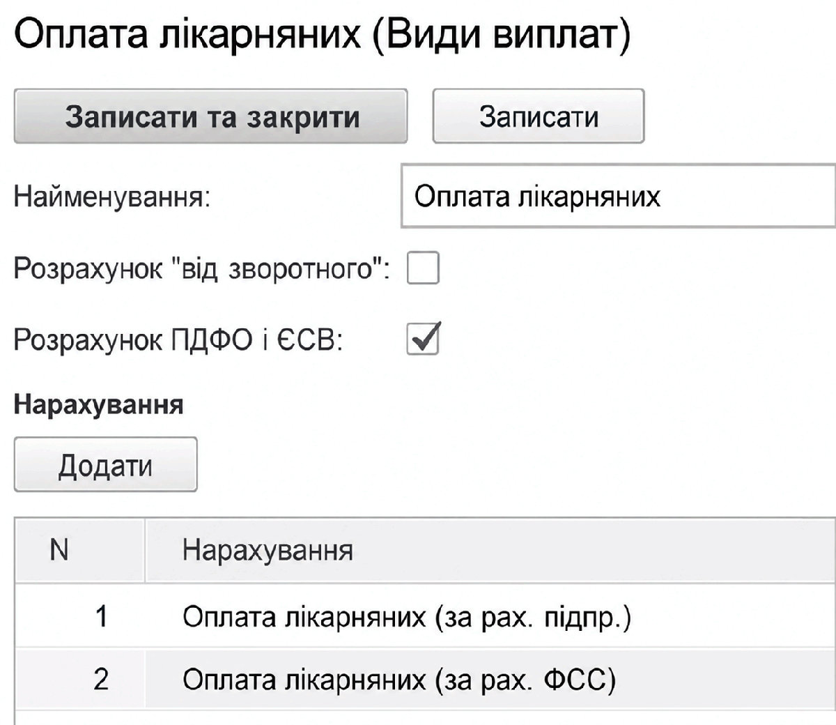 Довідник видів виплат