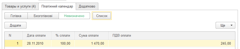 Список запланованих оплат замовлення