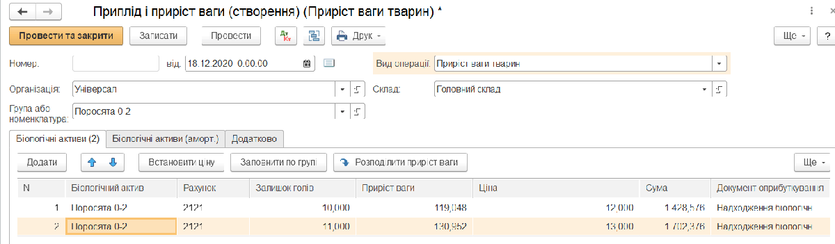 Заповнення партій біологічного активу та розподіл ваги приросту