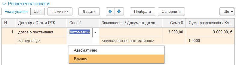 Вибір способу розподілу оплати