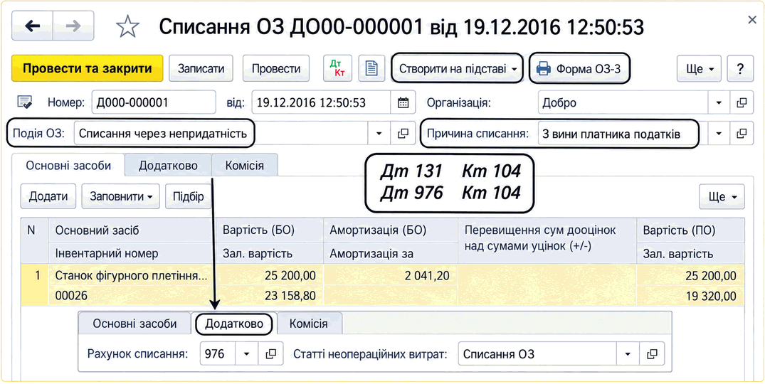 Документ «Списання ОЗ» із переліком основних засобів, їх вартістю та амортизацією