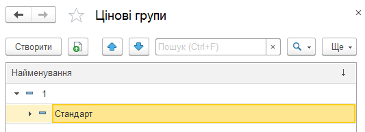 Довідник цінових груп
