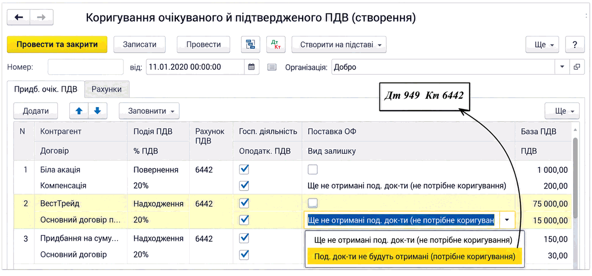 Документ «Коригування очікуваного й підтвердженого ПДВ» із табличною частиною подій ПДВ