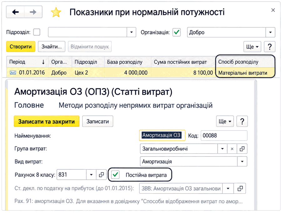 Регістр відомостей «Показники при нормальній потужності» з полями бази розподілу та суми постійних витрат